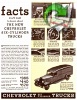 Chevrolet 1932 555.jpg